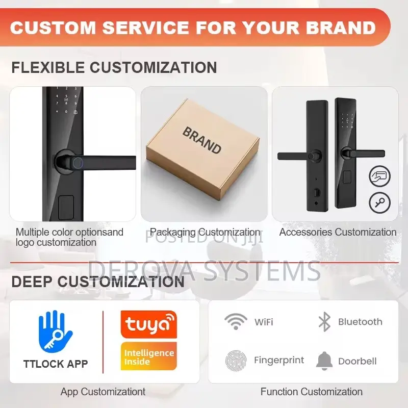 Smart Lock
