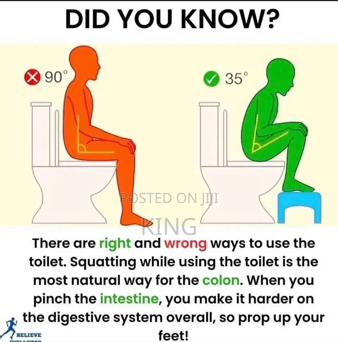 Toilet Stool