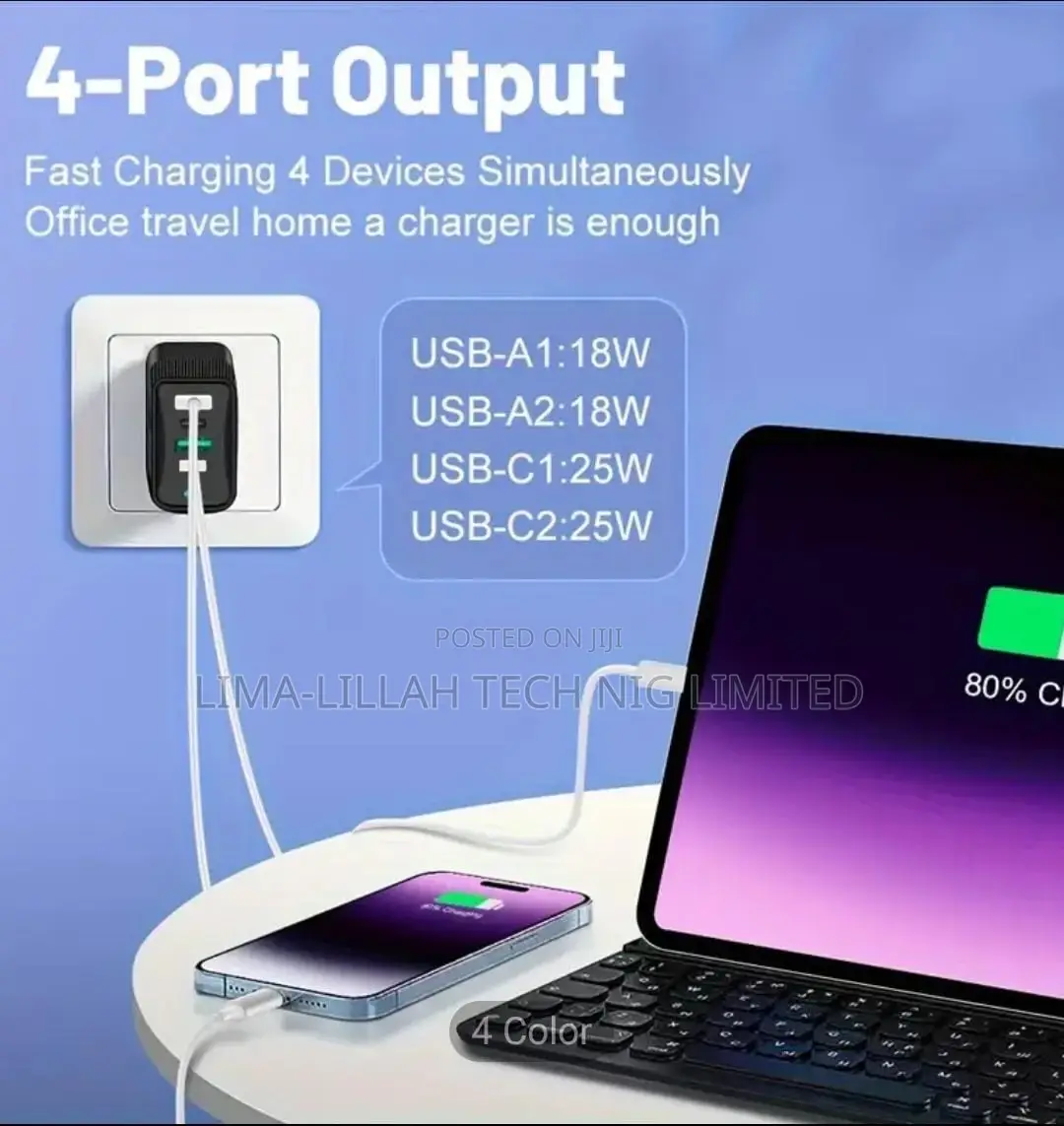 Kaxoe 40w Dual Usb-c Fast Charging Wall Adapter