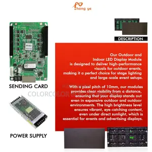 Led Modules