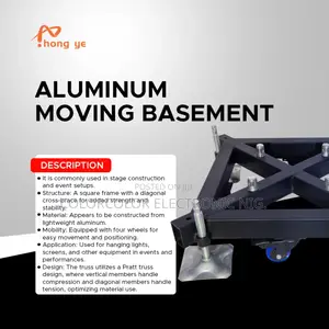 Moving Basement