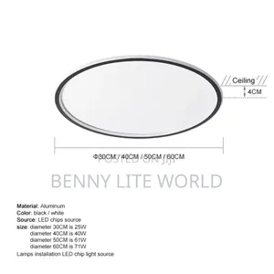 Led Ceiling Light Flush Mount Fixture 3 Color Dimming.
