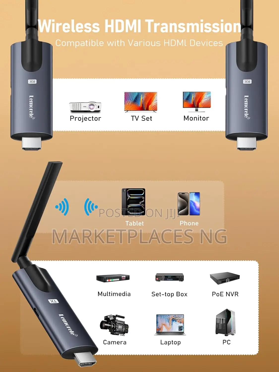 Lemorele Wireless Hdmi Transmitter – 1080p, 656ft Range