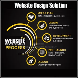 Entertainment And Event Website