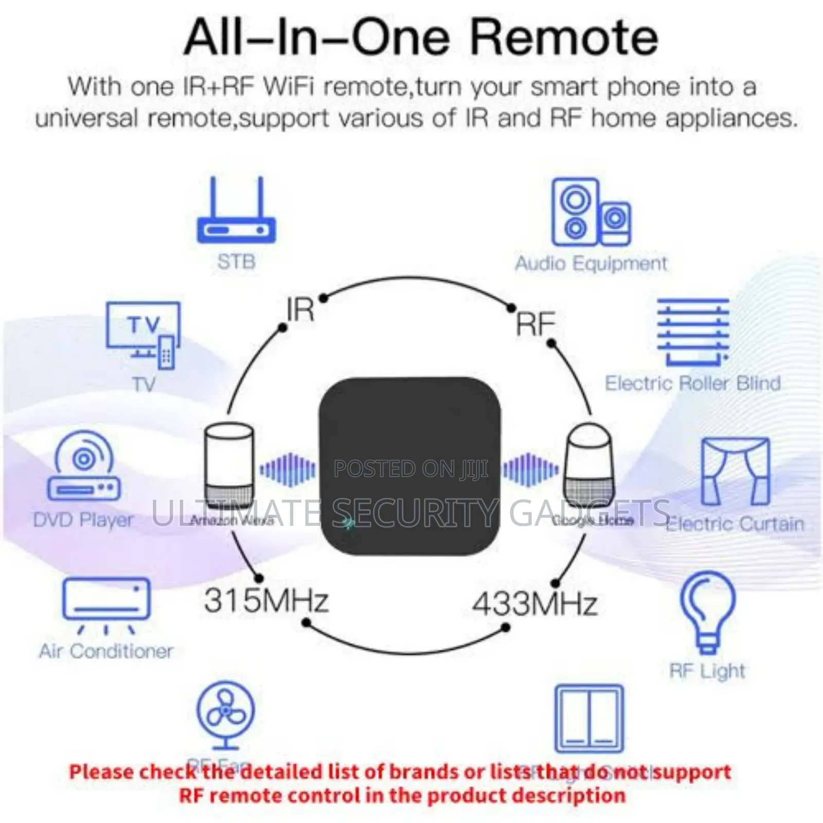 Wifi Tuya Smart Ir +Rf Universal Remote Control