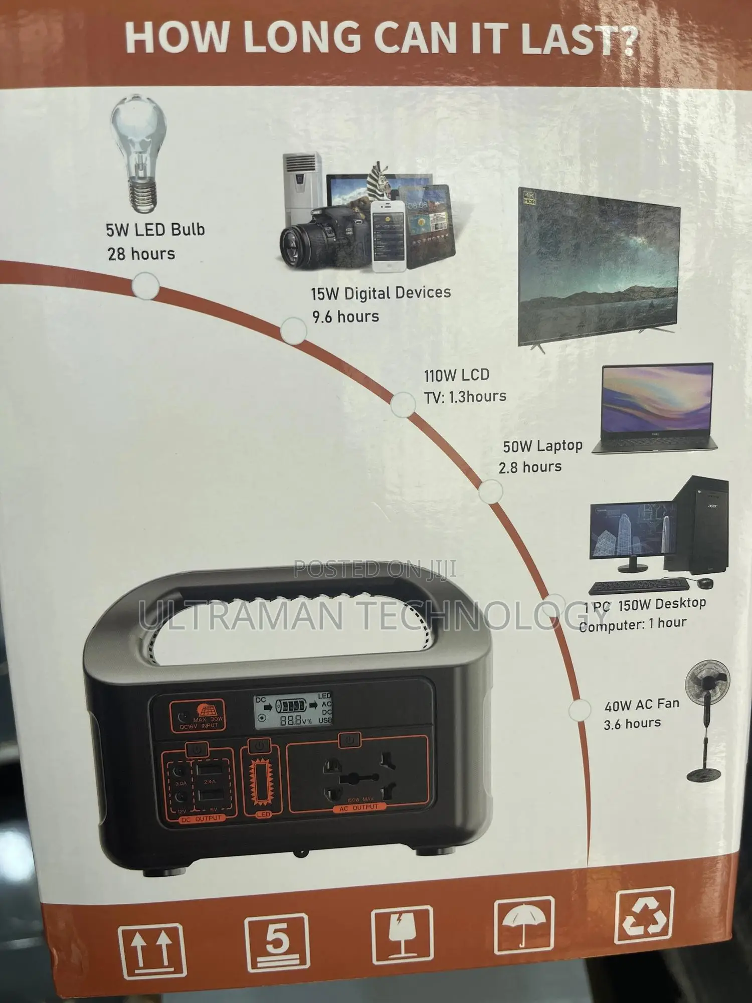 Portable (150watts) Solar Generator + Solar Panel
