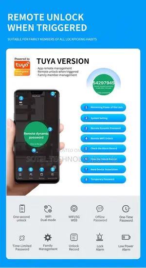 Smart Door Lock With Fingerprint