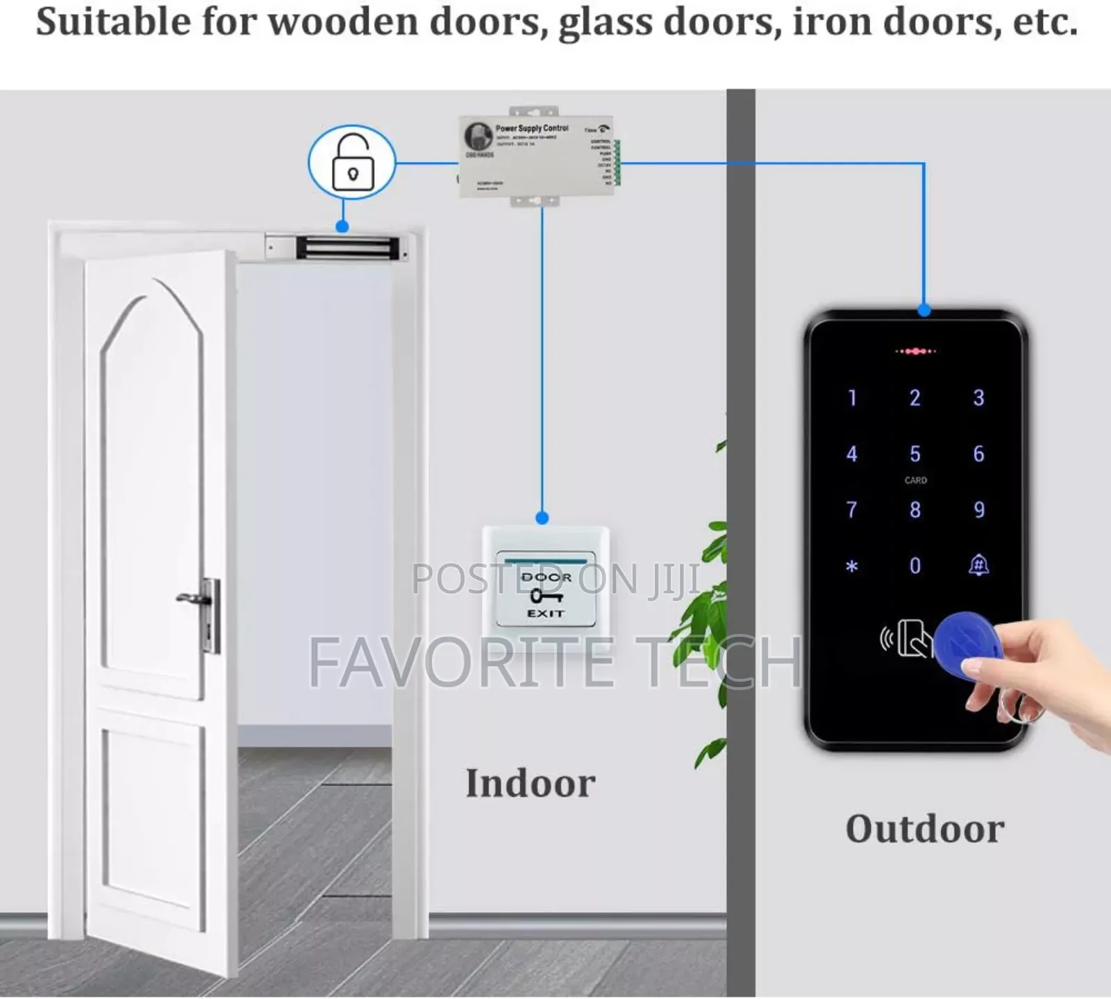 Access Control System, Magnetic Lock and Power Supply Set