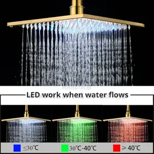 Luxury Gold 5 Ways Conduit Shower– Concealed Wall-Mount