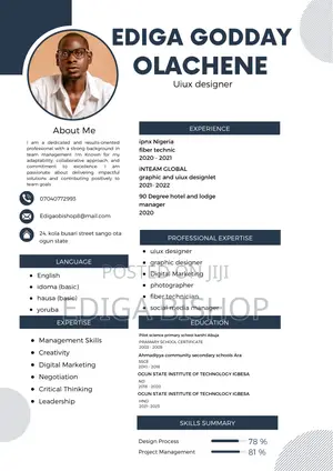 Social Media Manager