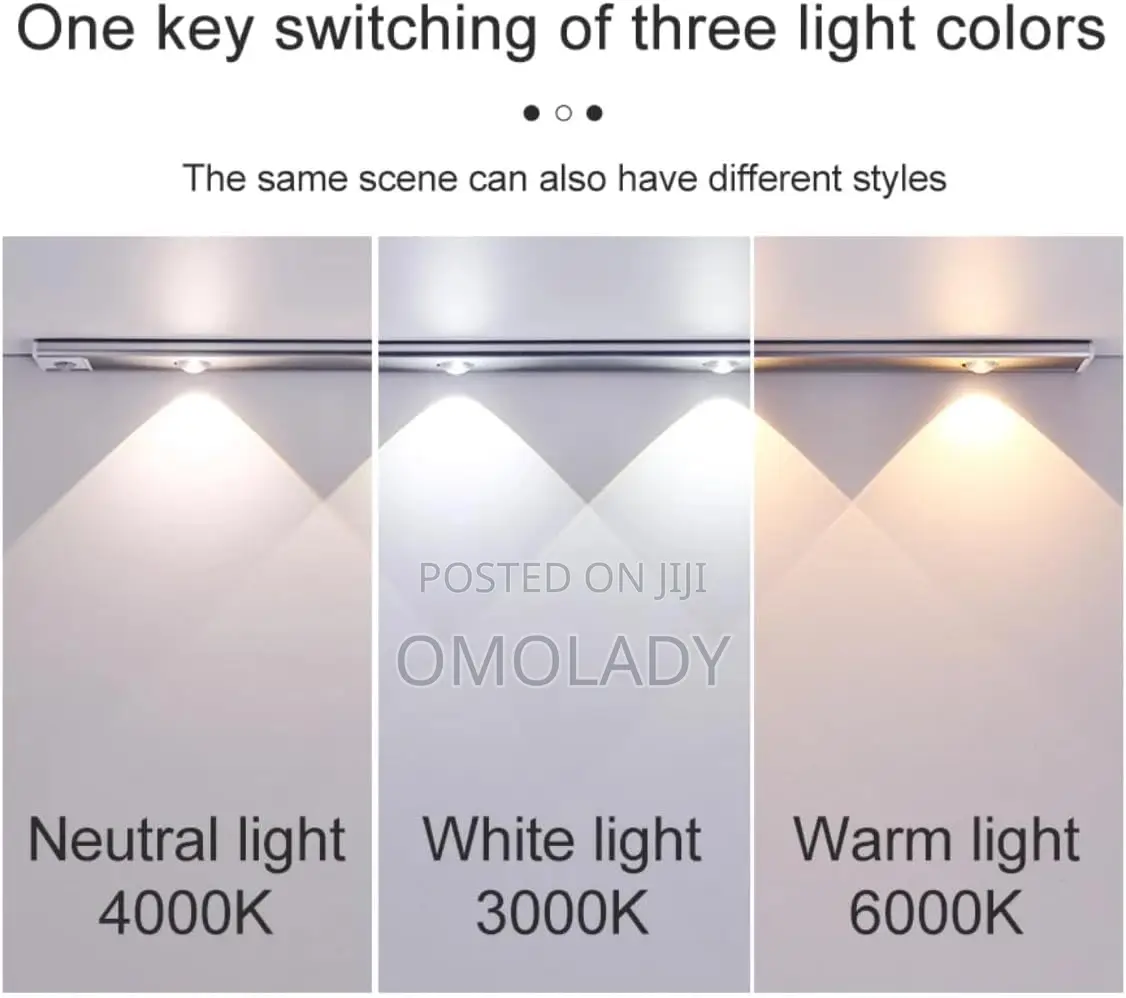 Motion Sensor Under Cabinet Led Lamp