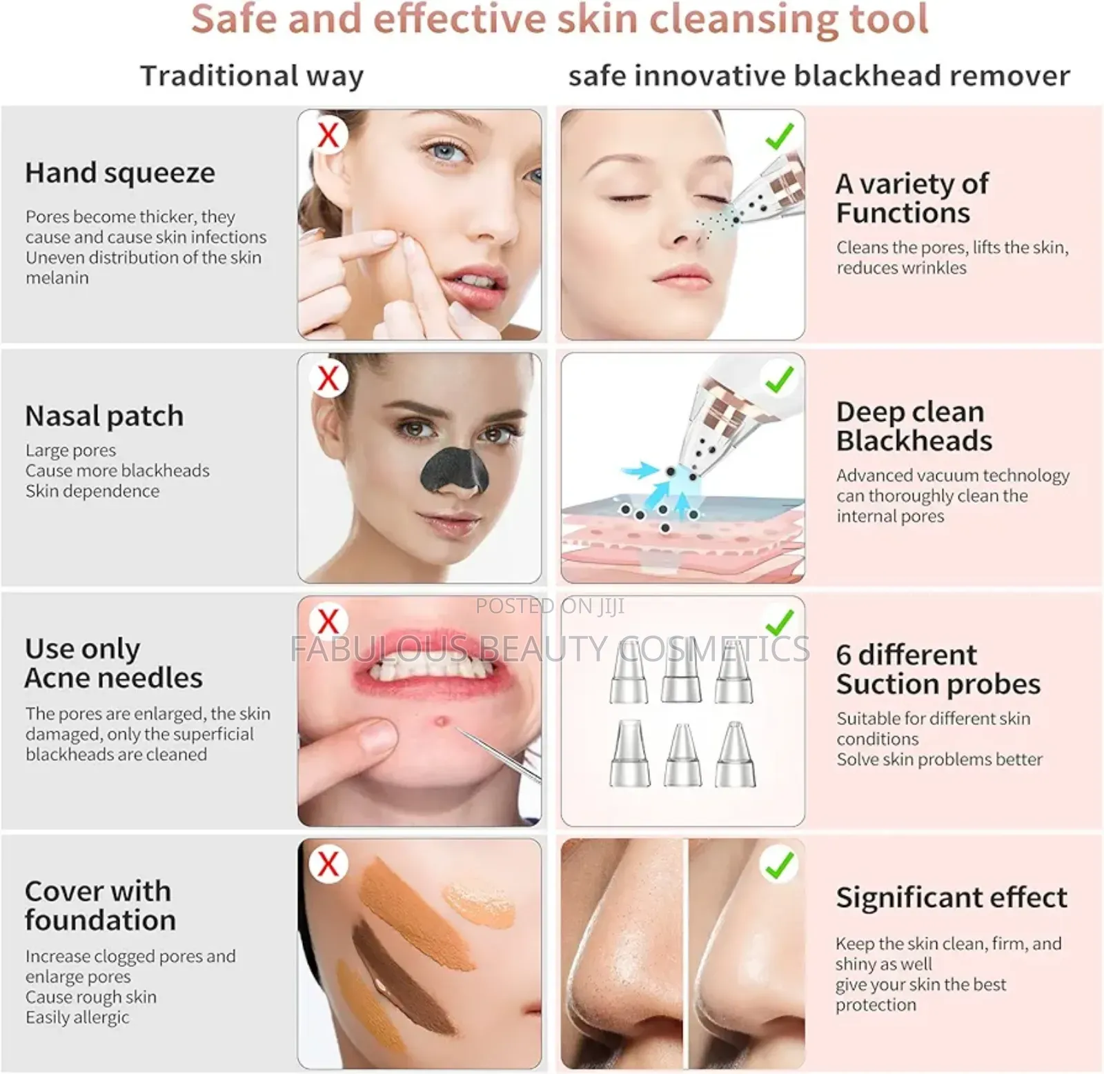 Blackhead Remover, Acne Facial Pore Cleanser Suction Tool