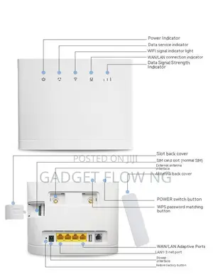 Huawei B315s-22 4g Lte Router – Unlocked