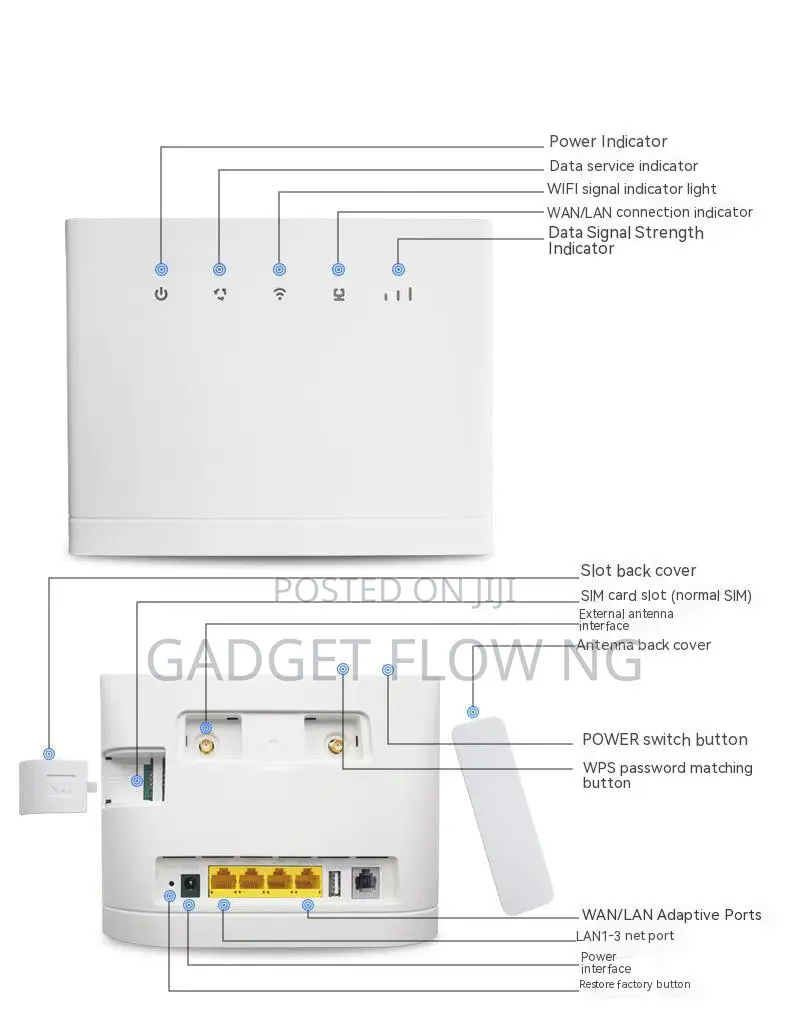 Huawei B315s-22 4g Lte Router – Unlocked