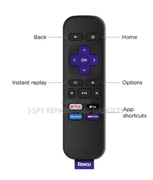 Roku Express Hd