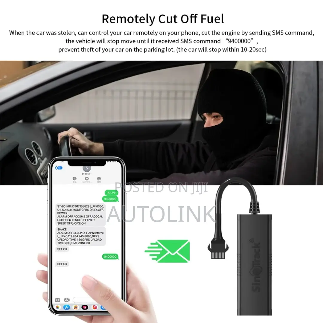 Sinotrack St901m GPS Tracking Device
