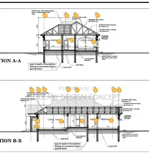 House Design ( Full Architectural Drawing)