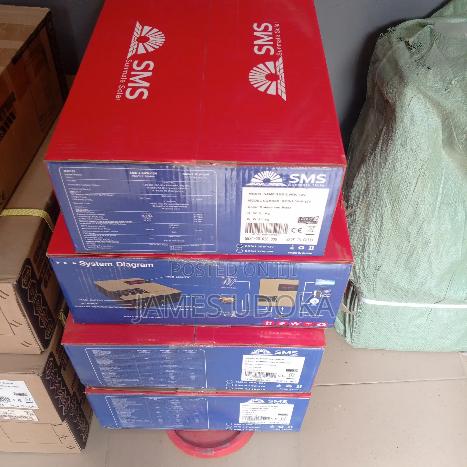 SMS Inverter