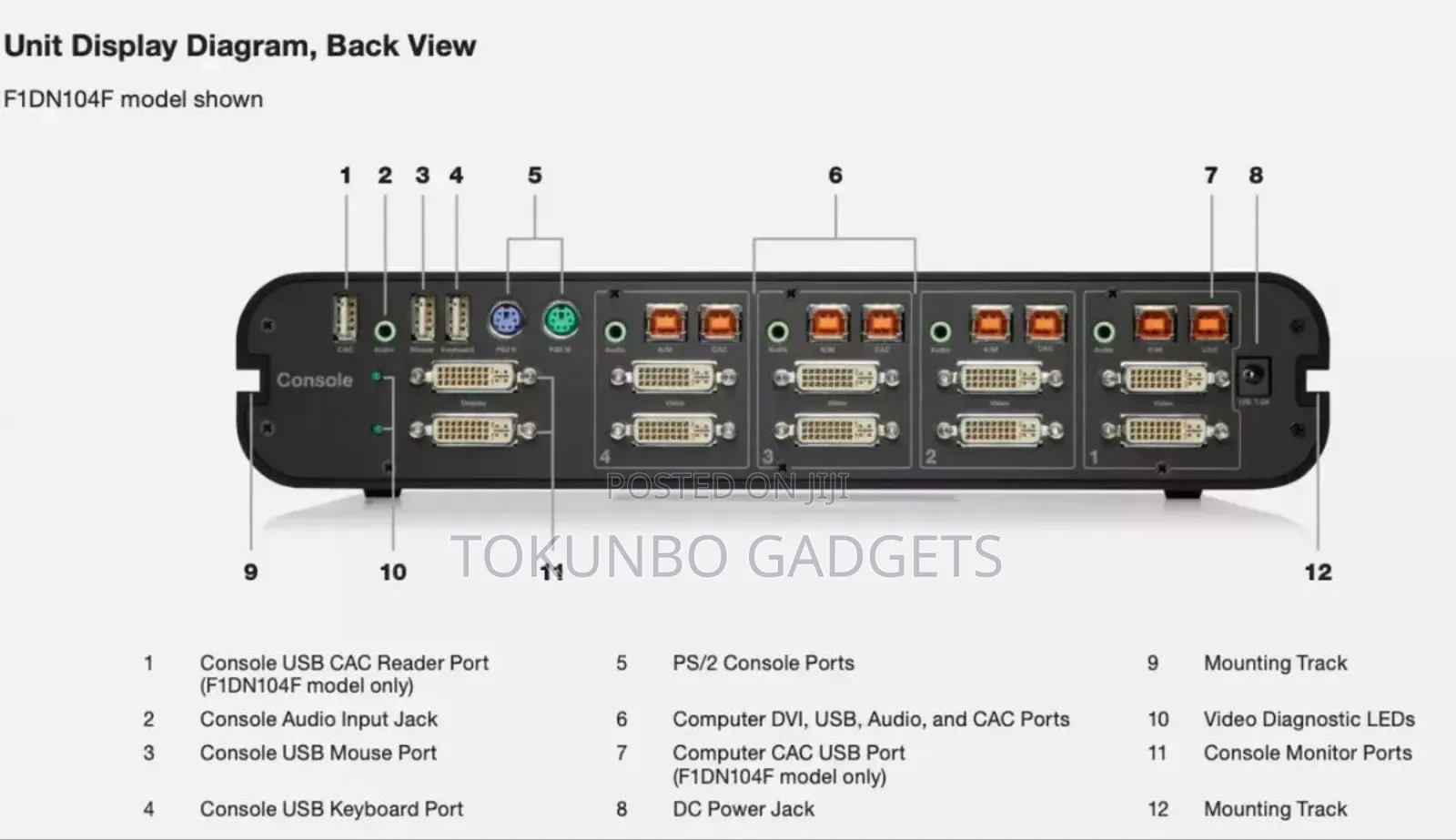 Belkin F1dn104f-3 Advanced Secure Dual Head Dvi-I KVM Switch