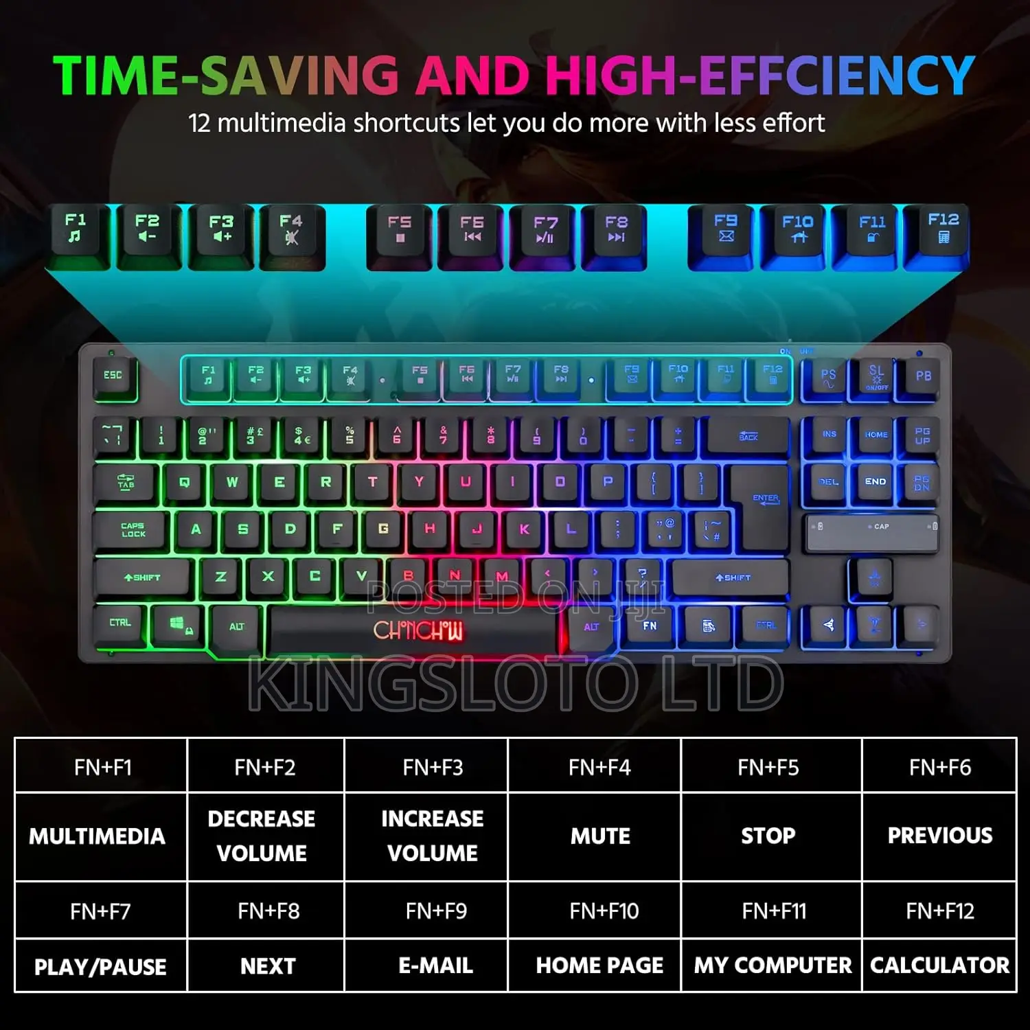 Gaming Keyboard for Pc/M/Laptop Ps3,Ps4and Ps5
