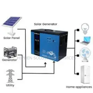 Portable Solar Power Output Door Generator 500w
