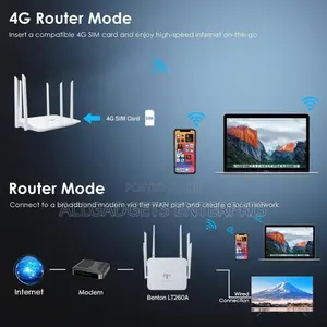 5g 4g Universal Router With 6 Antenna