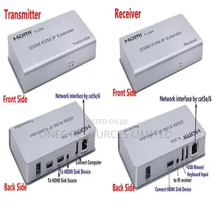 Hdmi 200m KVM Ip Extender