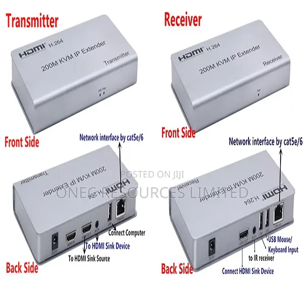 Hdmi 200m KVM Ip Extender