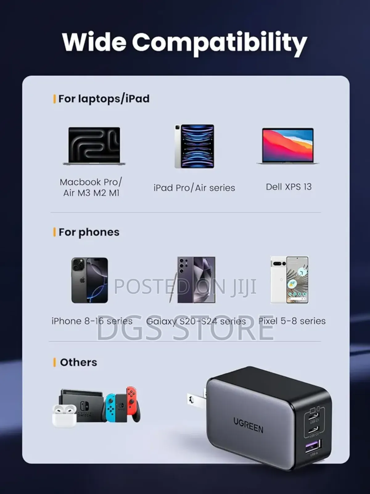Ugreen Nexode Rg 3 Port Gan Fast Charger