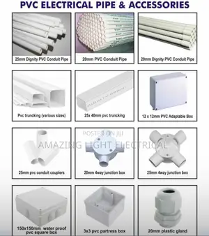 Pipe Boxes Material