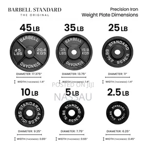 Olympic Steel Weight Plates 5kg