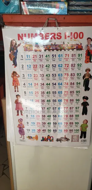 Number Chart