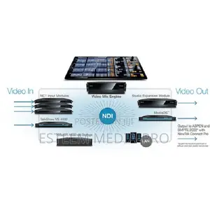 Vizrt Tricaster 2 Elite Bundle