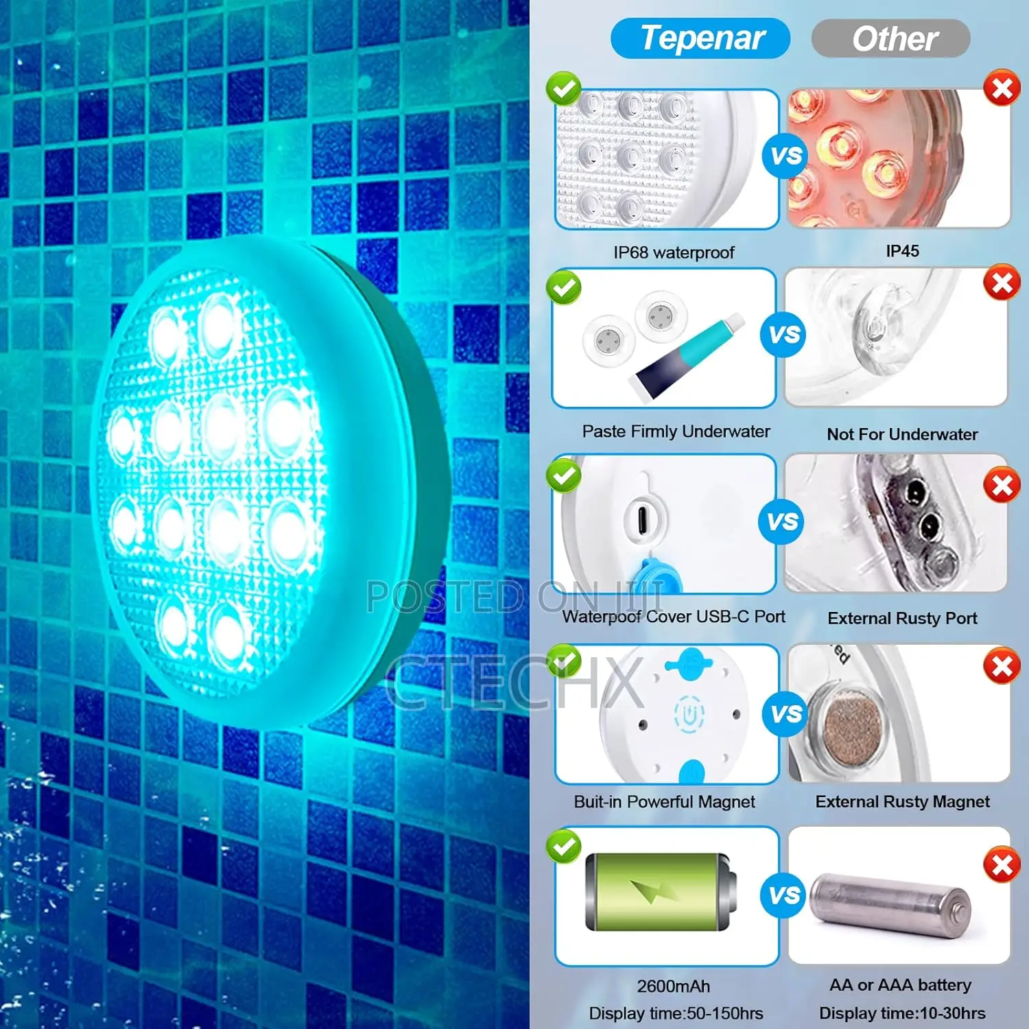 Submersible Rechargeable Led Lights. Waterproof