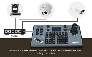 Zowietek Universal Ptz Controller