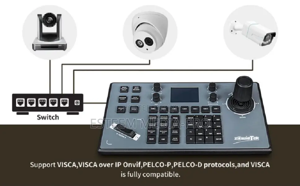 Zowietek Universal Ptz Controller