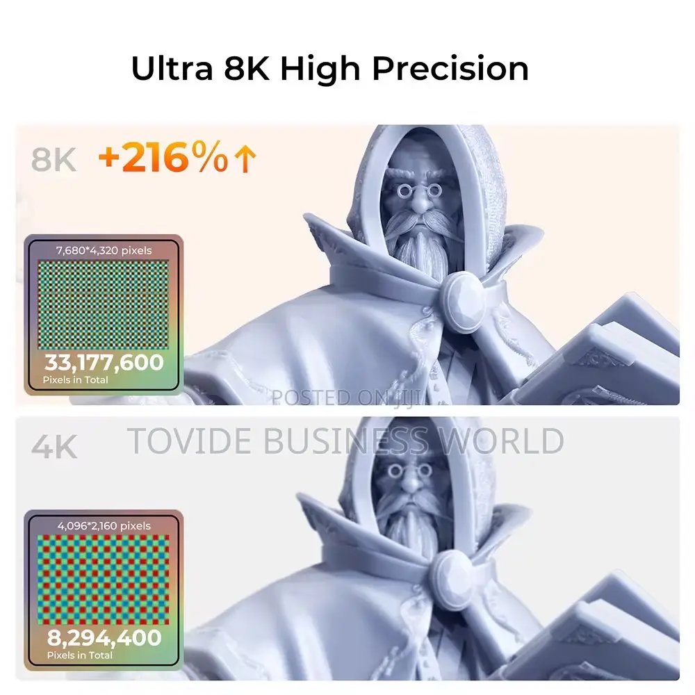 Creality Halot- Mage Pro Resin 3d Printer