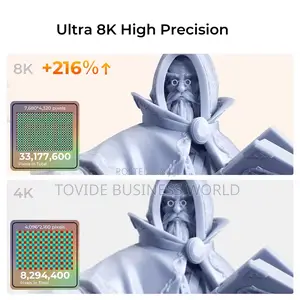 Creality Halot- Mage Pro Resin 3d Printer