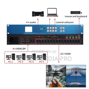16slides Video Wall Controller Rotary Stitching Processor