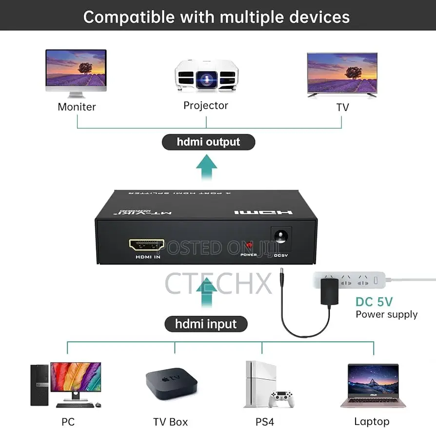 Mt-Viki Hdmi Splitter 1 in 4 Out Simultaneously