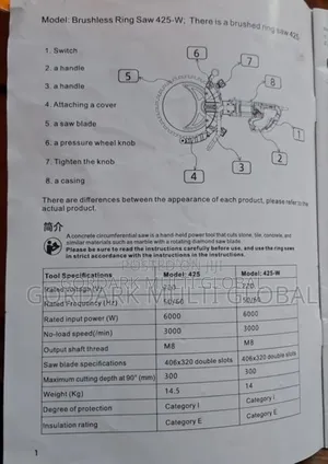 Concrete Cutter Ring Saw