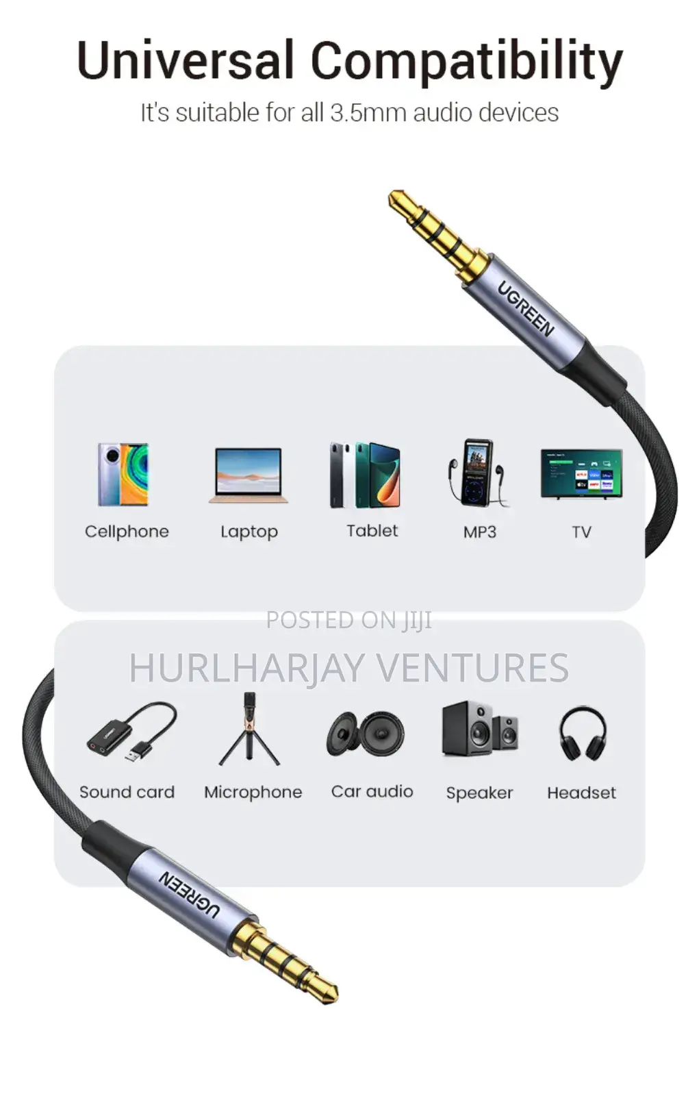 2m Ugreen Aux Cable