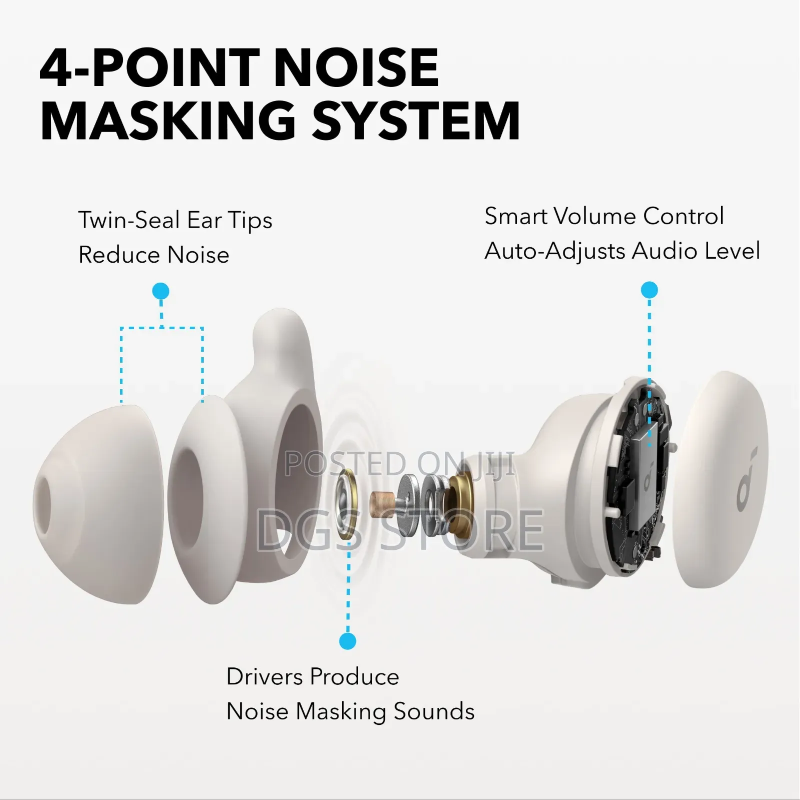 Anker Soundcore Sleep A20 Bluetooth Earbuds