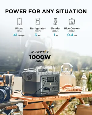 Ecoflow River 2 Max Power Station–512wh 1000w Surge Power