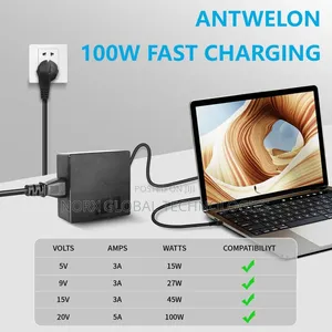 Asus Rog 100w Usb-C Adapter