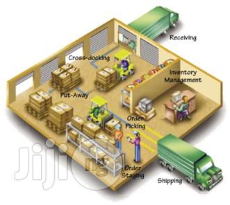 RFID Warehouse Management System