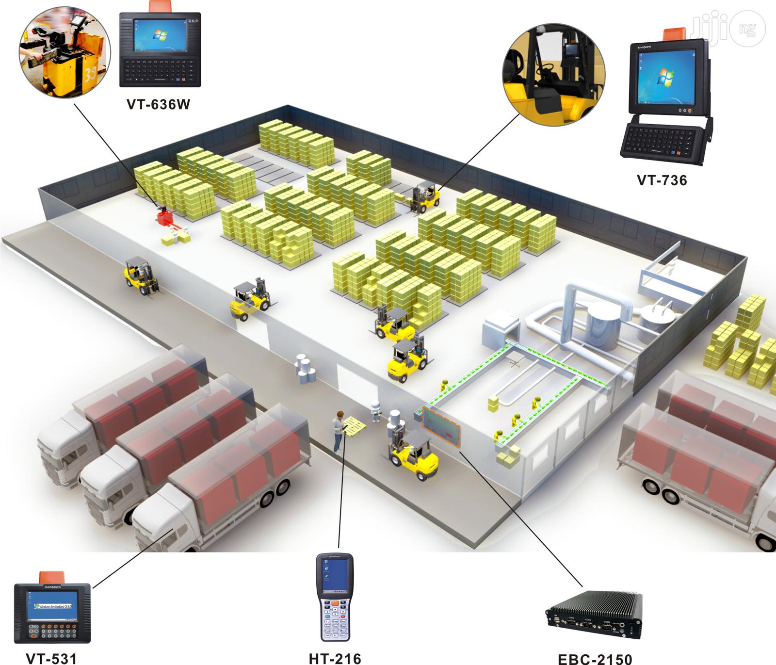 RFID Warehouse Management System