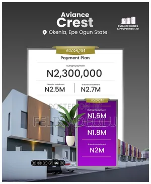 Laned Properties