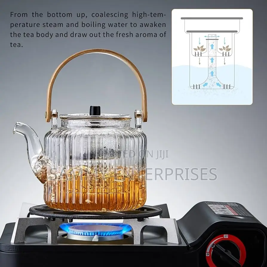 Portable Kettle