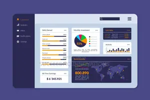 Data Visualization